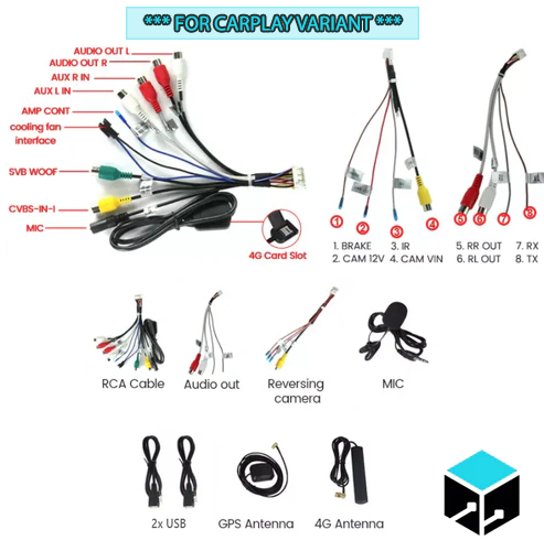 12.5" BMW 3 Series (F30, F31, F34, F80) Head Unit Upgrade Kit